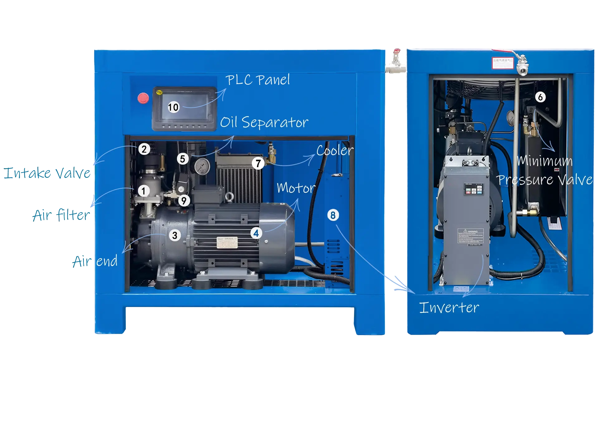 20 HP High Pressure Lubricated Scroll Air Compressor - VSD | 30 Bar | 1-3 Phase | 208-600 Volts | 38 CFM